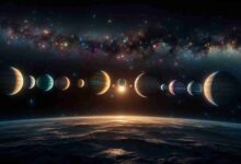 Planetary Alignment 2025